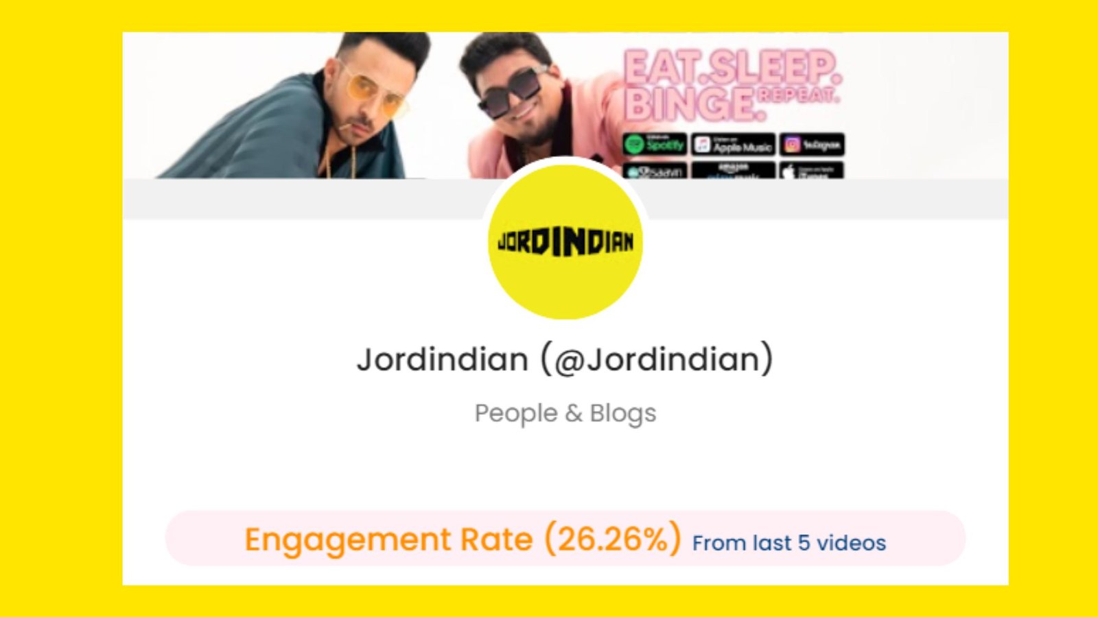 Jordindian Promotion Price 