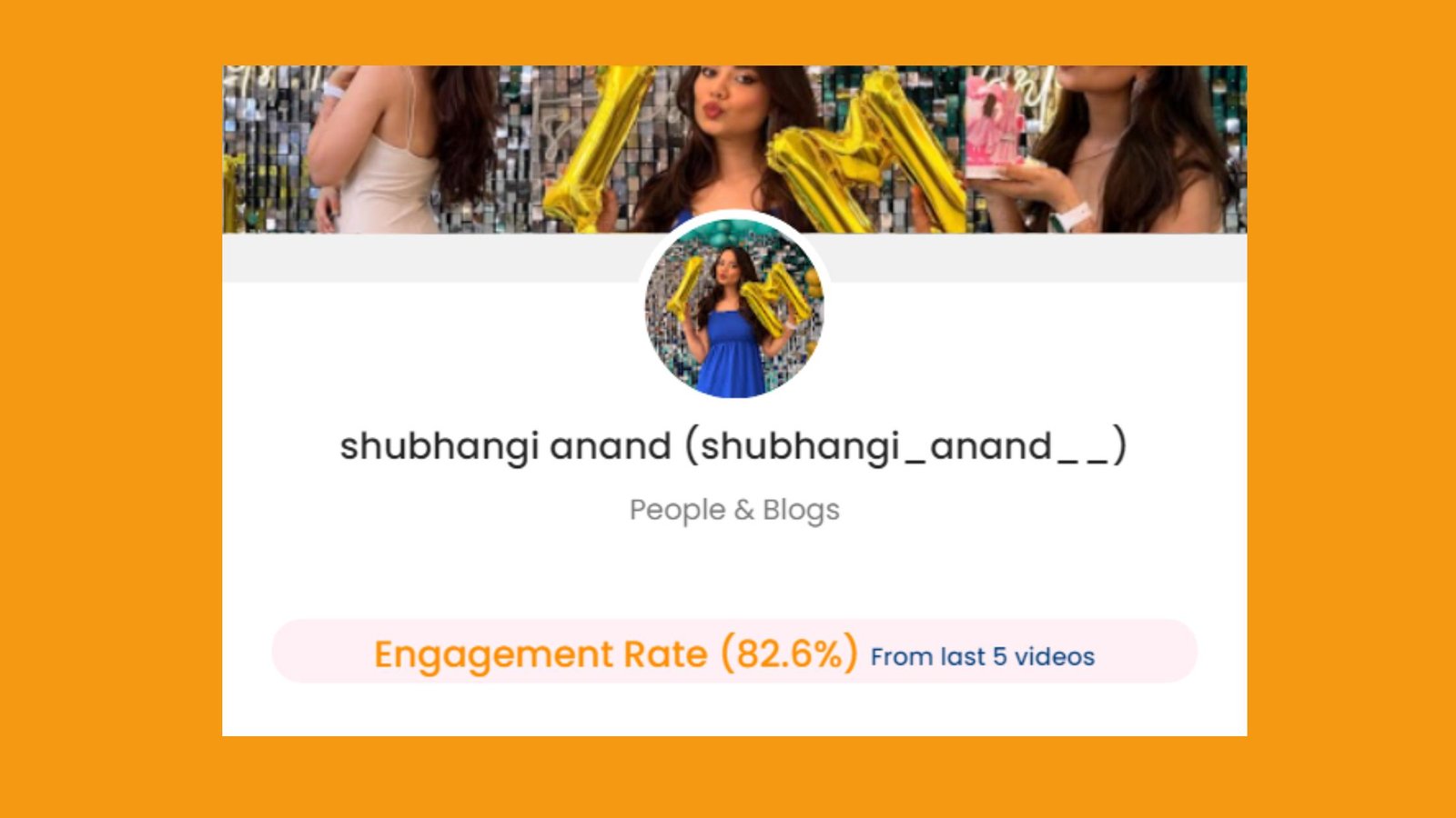 The Shubhangi Anand Promotion Price: How Much Does It Cost to Hire Her for a Campaign?