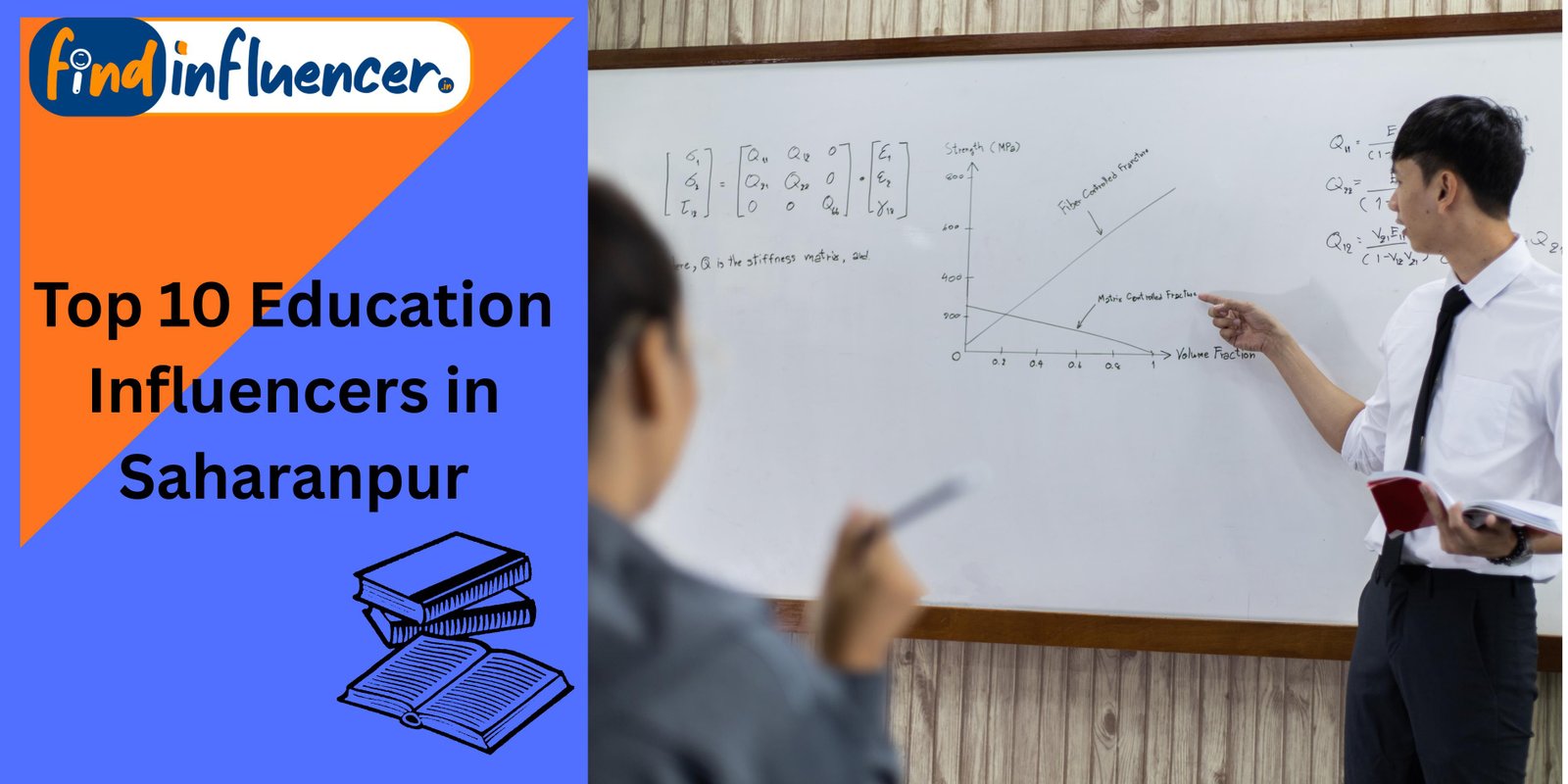 Top 10 Education Influencers in Saharanpur