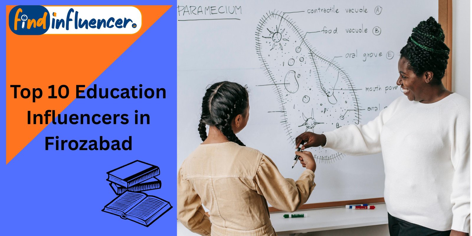 Top 10 Education Influencers in Firozabad