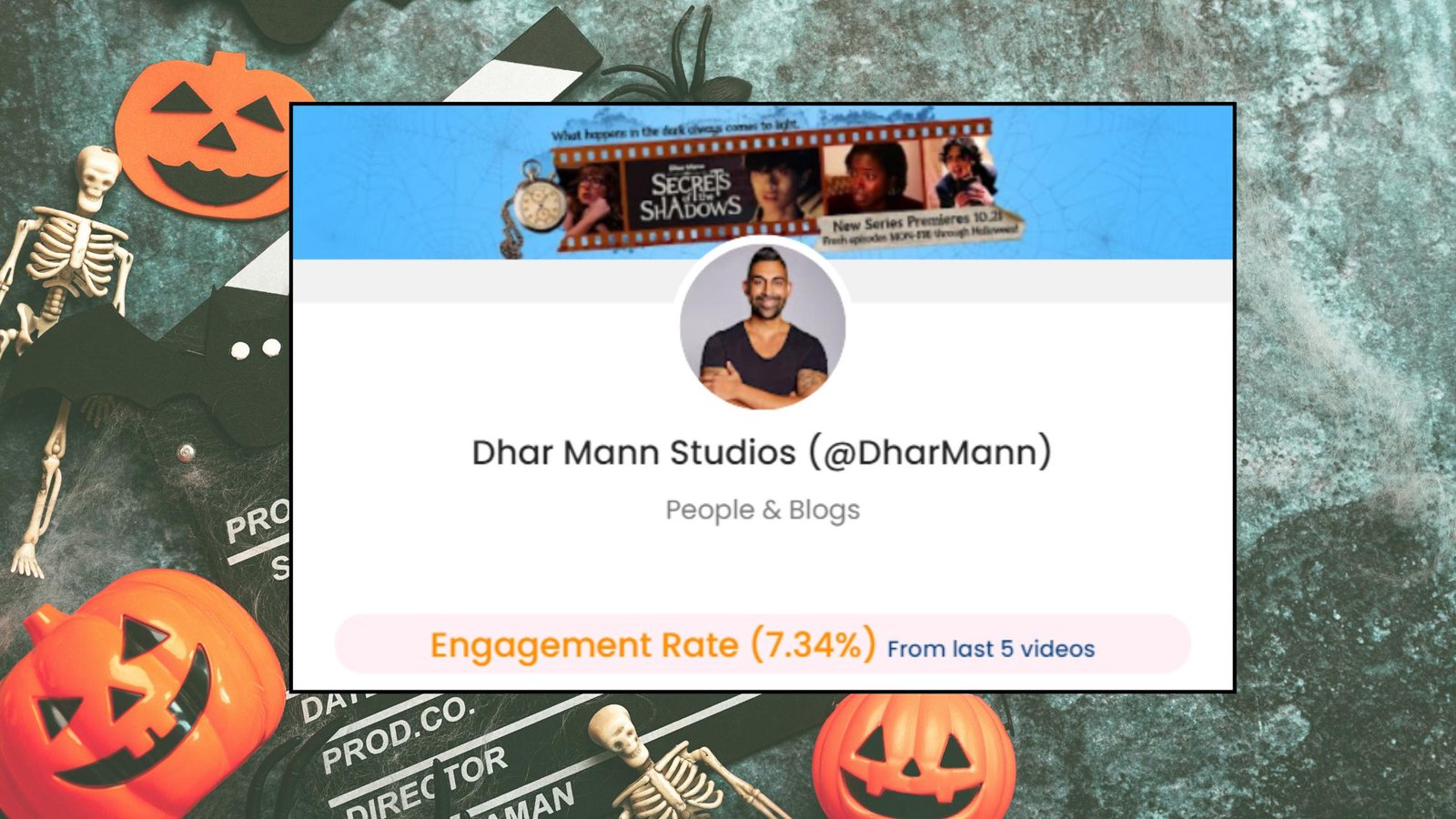 Dhar Mann Promotion Price: How Much Does It Cost to Hire Him for a Campaign?